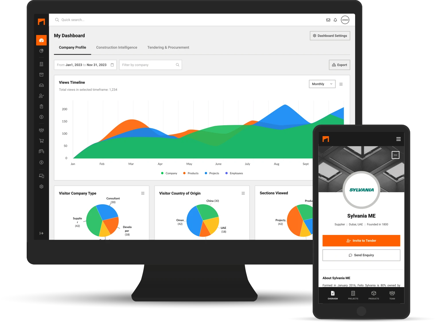 Construction Company Profiles and Directory